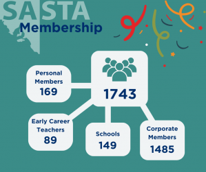 Year in Review 2025 1