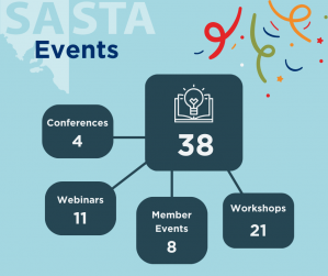 Year in Review 2025 3